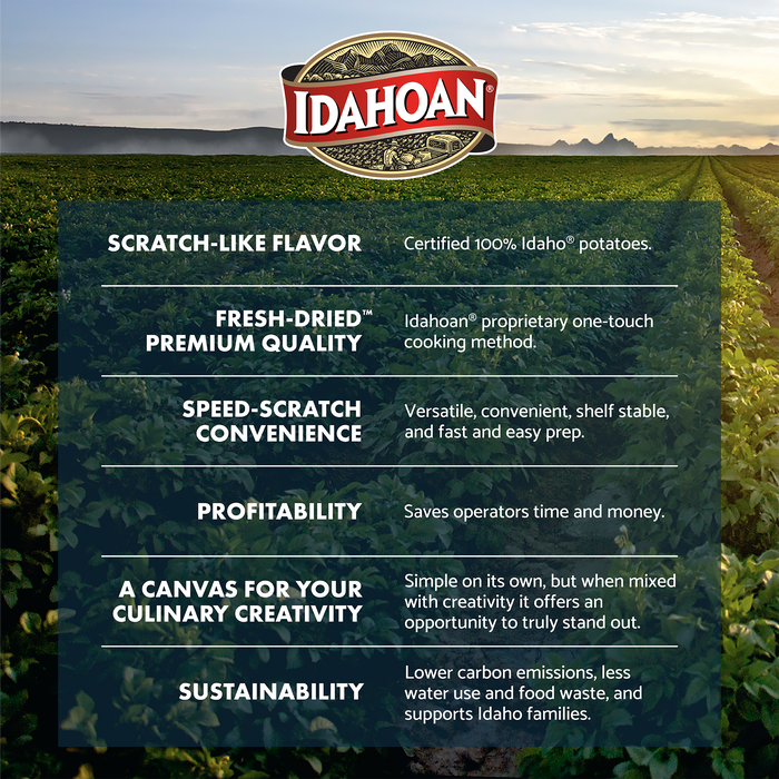 Infographic of Idahoan Real Potatoes, Real Easy. Always made with real potatoes. Potatoes sourced from the great state of Idaho. Naturally Gluten Free. Homemade Taste in minutes